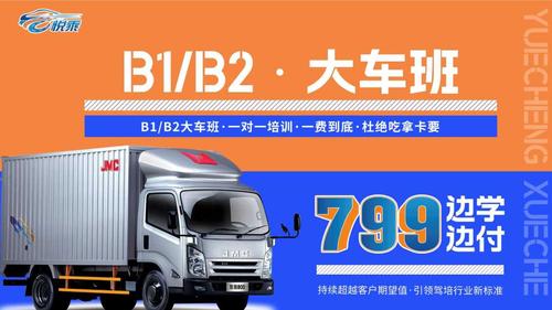 B1/B2大车班